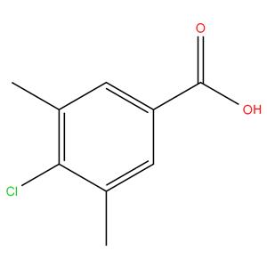 4-CHLORO-3,5-DI METHYL BENZOIC ACID