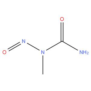 N-Nitroso-N-Methyl Urea (NMU)