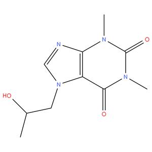 Proxyphylline