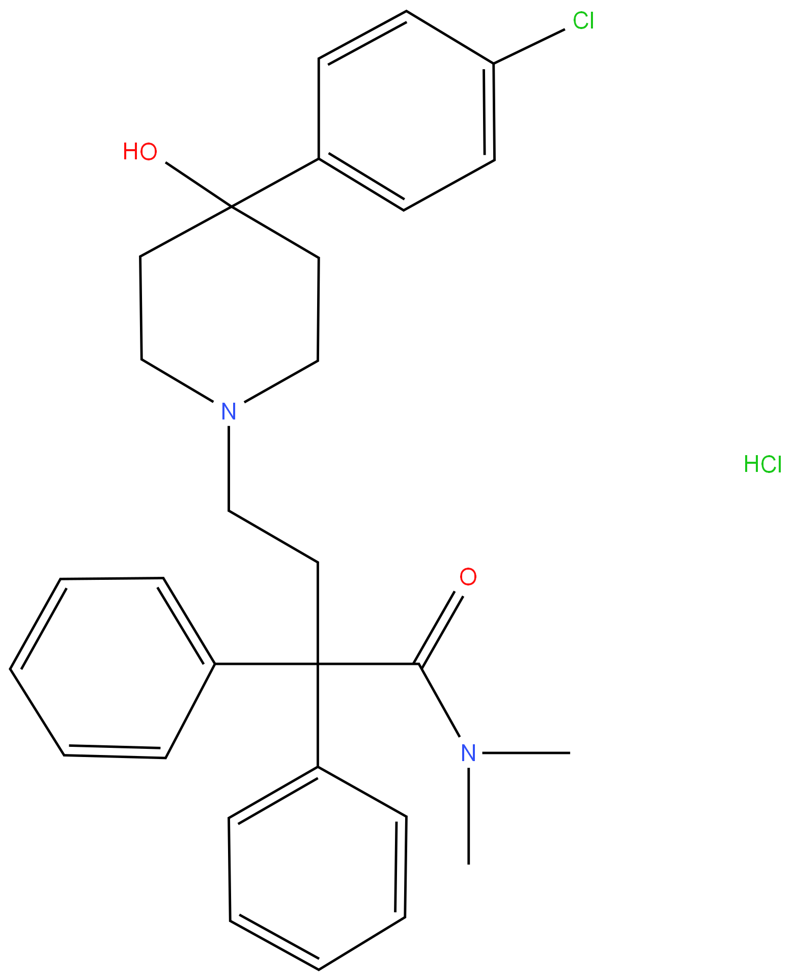 Loperamide Hydrochloride IP/BP/Ph. Eur /USP
