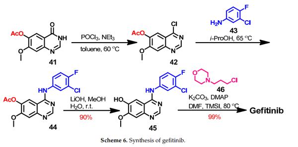 Synthesis of gefitinib